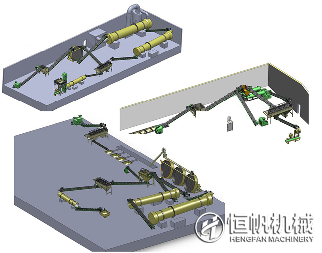 有機肥生產(chǎn)線設備配置